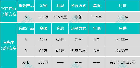 2024澳门天天开好彩大全正版优势评测,长期性计划定义分析_tool32.758