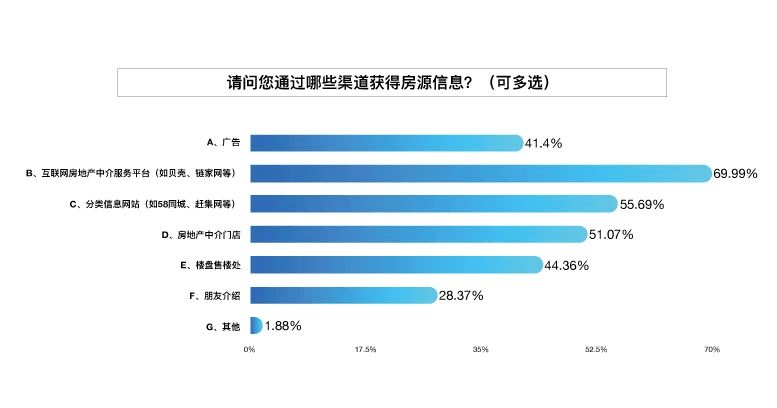 澳门内部最准资料澳门,实际数据说明_vShop15.947