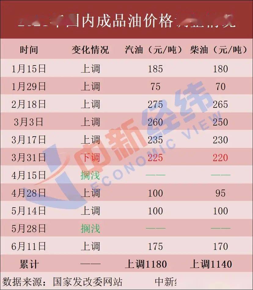 2024今晚澳门开什么号码,前沿评估解析_XT80.73