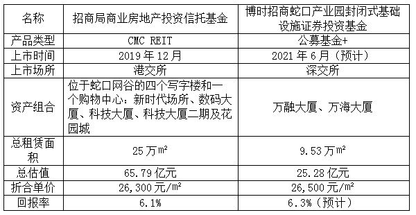 新澳2024年精准正版资料,实践验证解释定义_HarmonyOS96.606