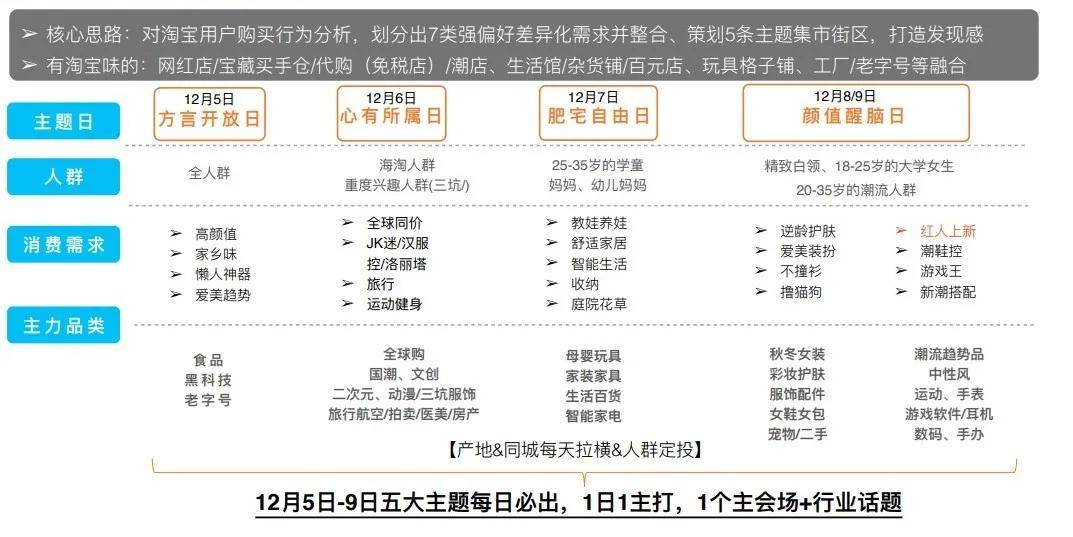 2024年12月11日 第43页