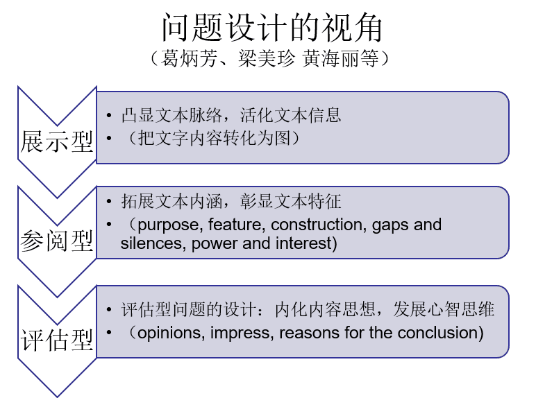 新澳资料免费最新,涵盖了广泛的解释落实方法_HT63.962