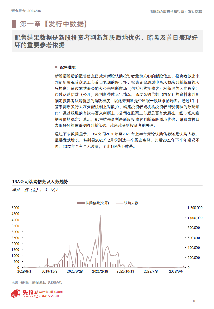 澳门王中王100%的资料2024年,深层数据策略设计_pro29.542