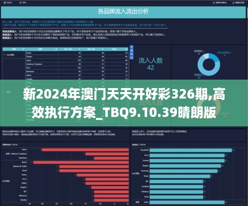 2024年天天开好彩大全,全面解析数据执行_Prime52.102