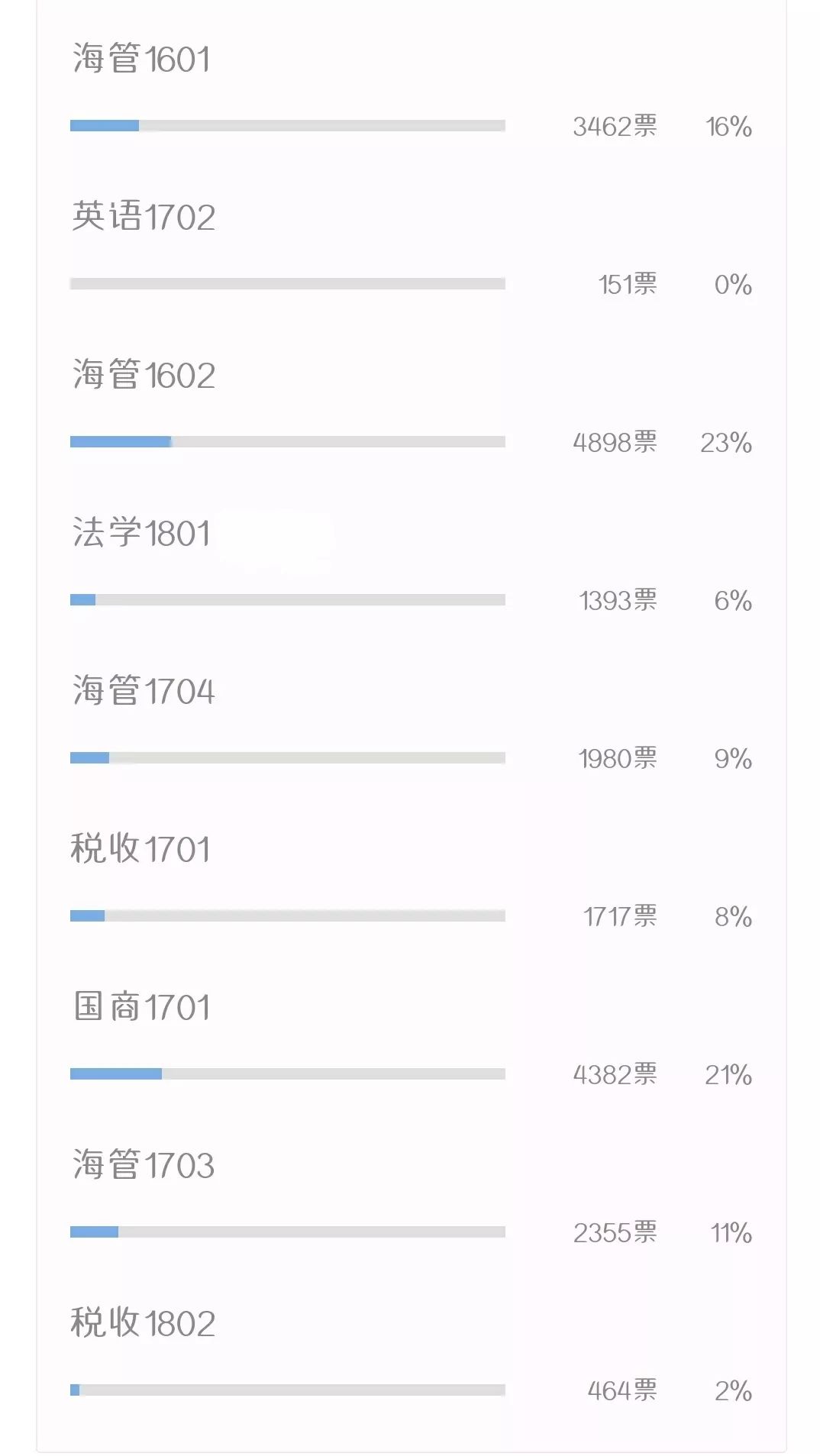 香港二四六开奖结果开奖记录查询,最新热门解答落实_Advance94.898