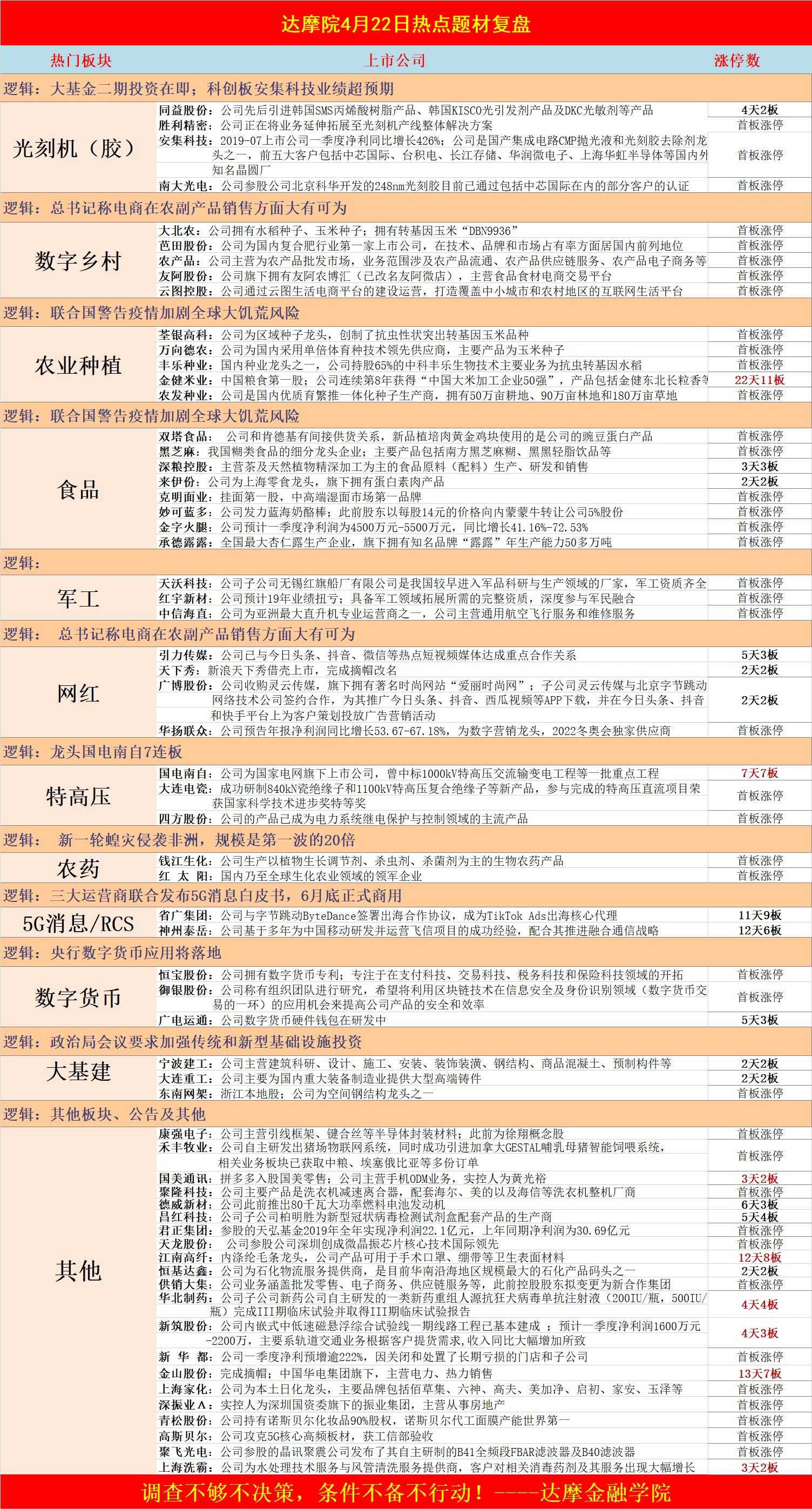 2024年澳门今晚开奖结果,科学研究解释定义_进阶款75.353