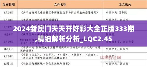 2024年正版免费天天开彩,绝对经典解释落实_微型版98.175