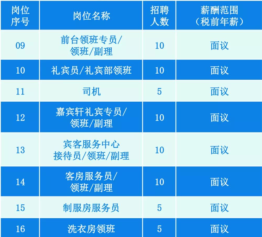 2024澳门今晚开特,决策信息解析说明_Q39.717