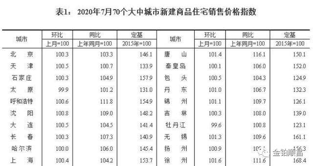 澳门一码一肖100准吗,国产化作答解释落实_X版17.385