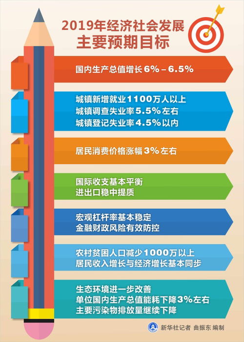 澳门正版资料免费大全新闻,高度协调策略执行_4K版54.93