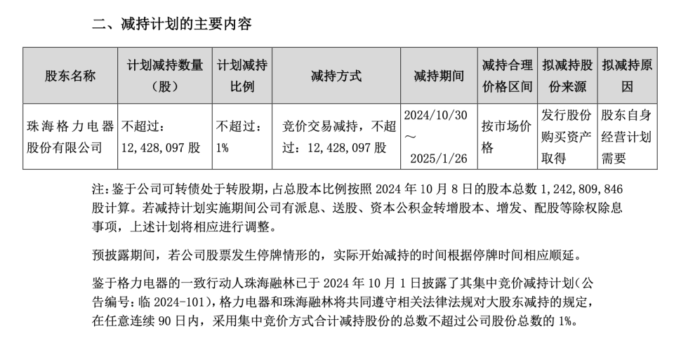 2024年12月11日 第19页