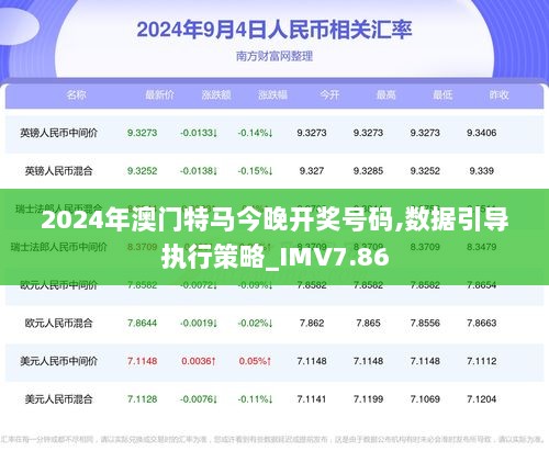 2024年今晚澳门特马,深度研究解析说明_MT48.575