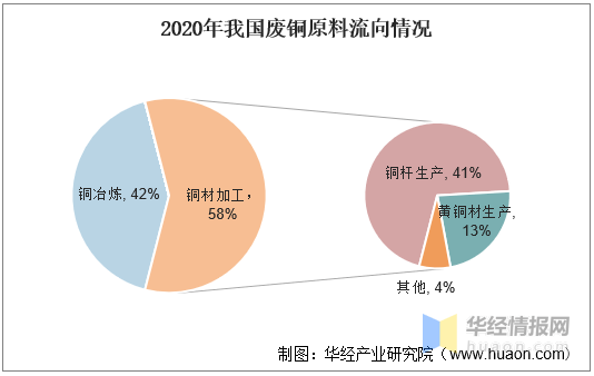 2024年12月11日 第7页