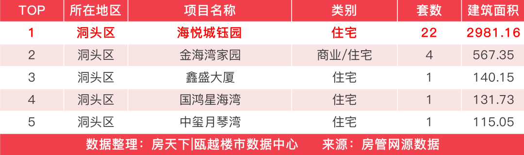 溧阳小区房价动态解析，最新趋势与市场洞察