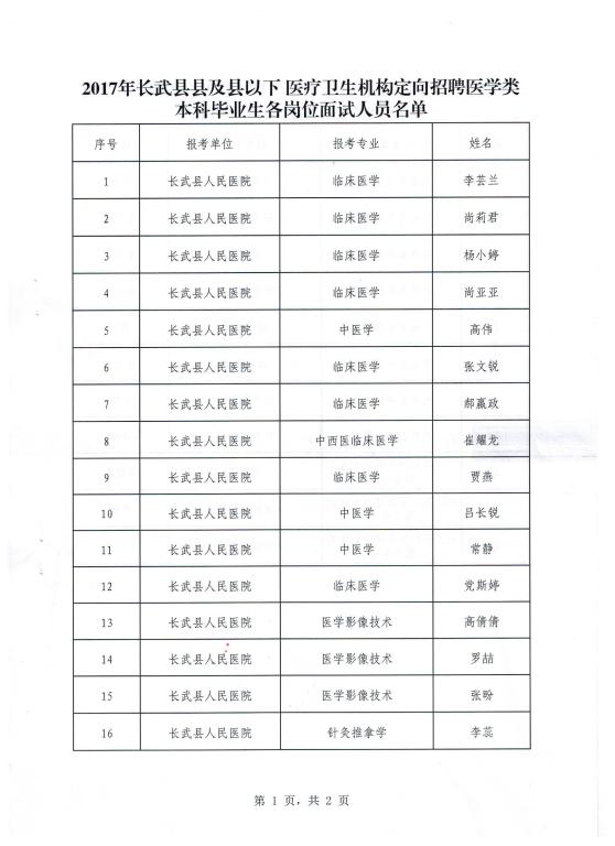 长武最新招聘动态聚焦职场精英，引领人才潮流（2017年招聘概览）