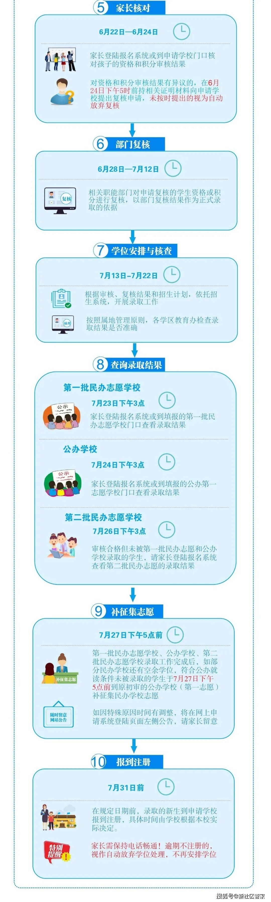 宝安教育在线学位申请，一站式解决方案及未来展望