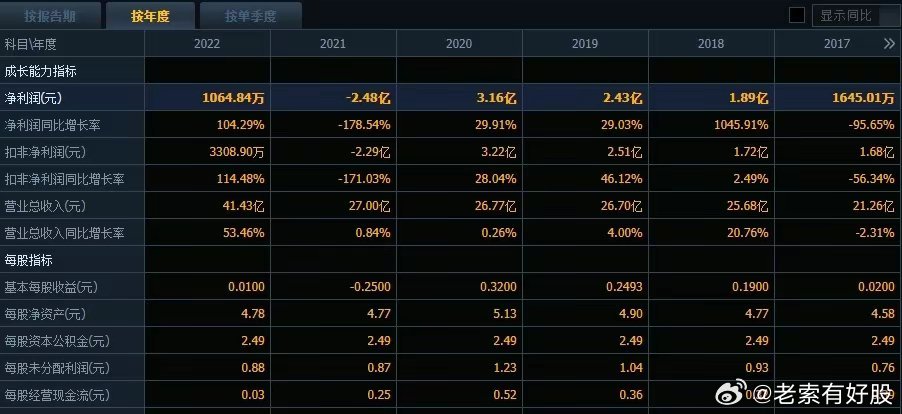 2024年12月16日 第42页