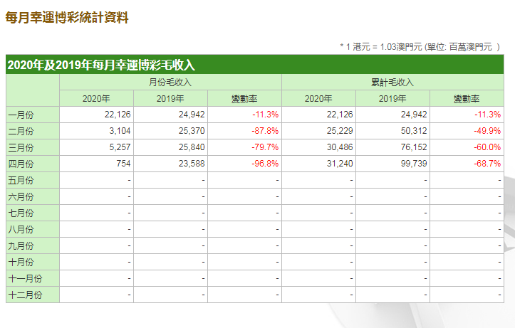 新澳门今期开奖结果｜全面数据应用分析