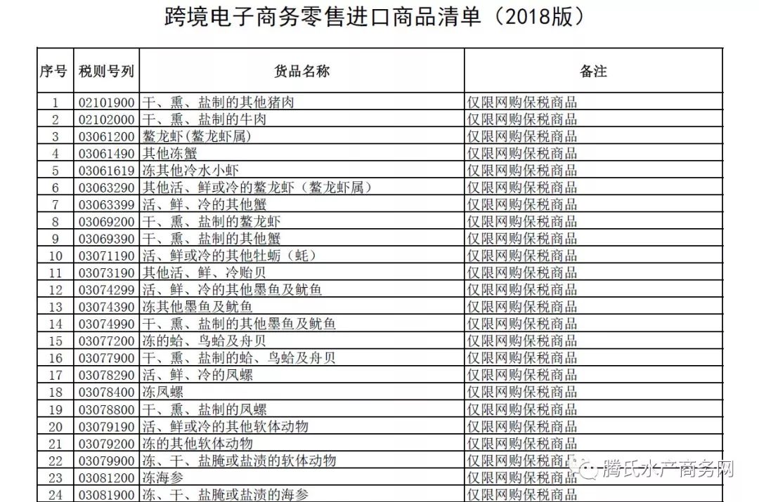 新澳门2024历史开奖记录查询表｜精选解释解析落实