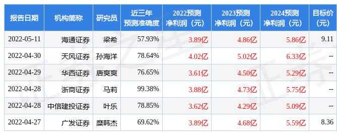 新澳内部资料精准大全1｜全面数据应用分析