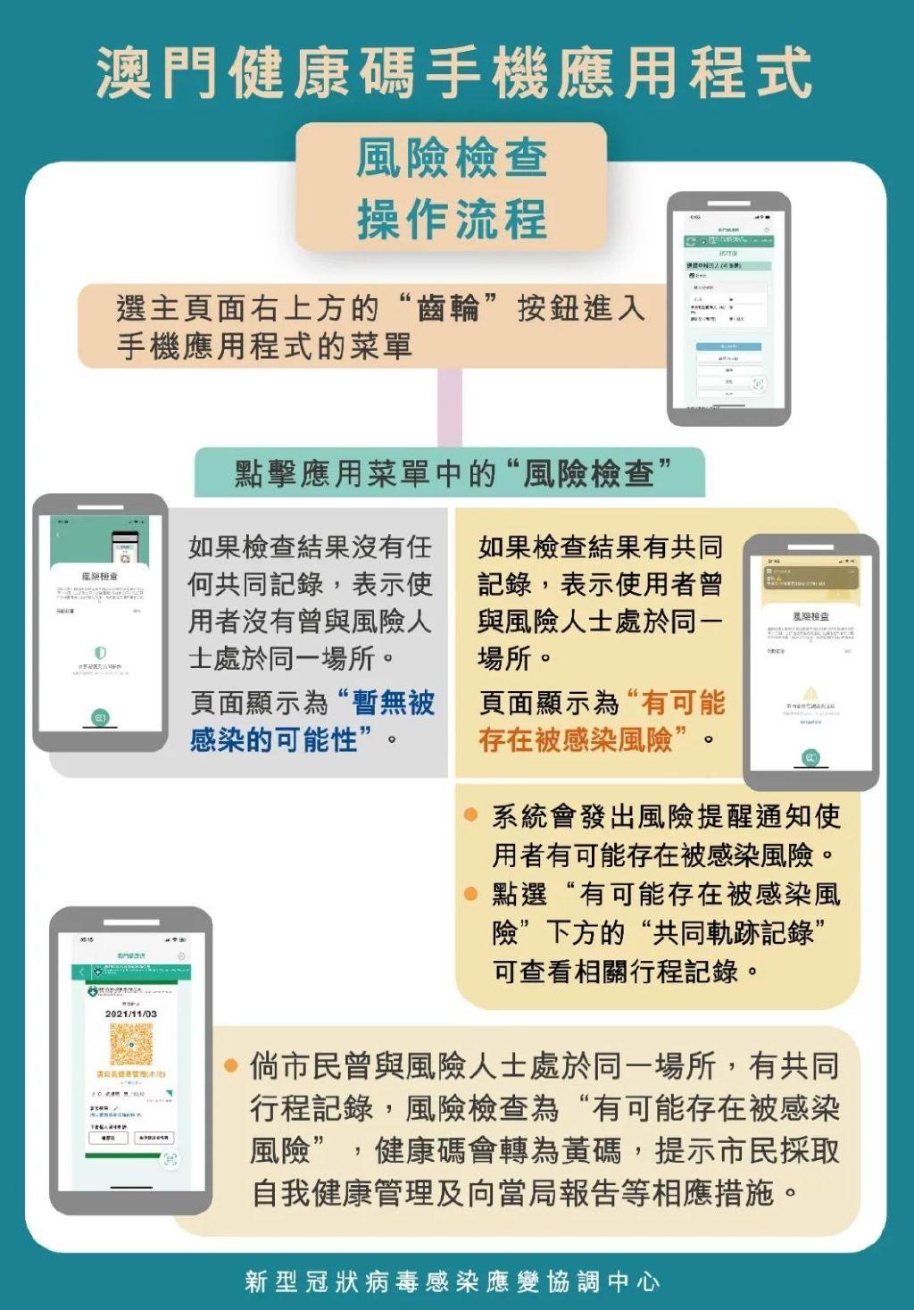 澳门一码一码100准确河南｜精选解释解析落实