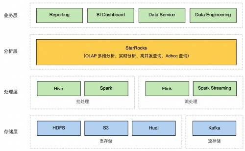 2024澳门特马今晚开什么码｜全面数据应用分析