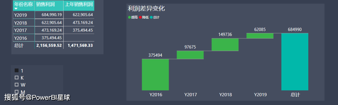 4777777最快香港开奖｜全面数据应用分析