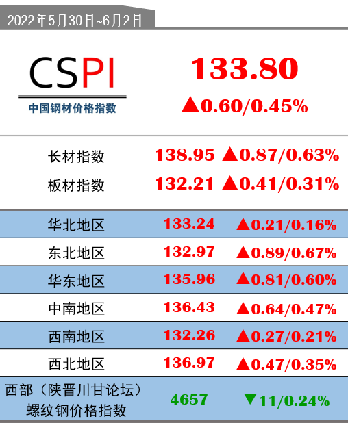 新奥天天彩资料精准｜精选解释解析落实