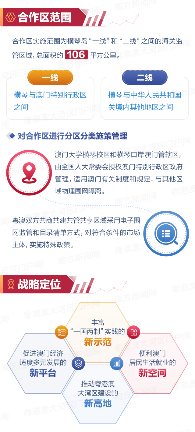 新澳精准资料免费提供网站｜多元化方案执行策略