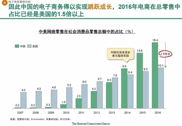 2024澳门特马今晚开奖香港,经济性执行方案剖析_领航版65.534