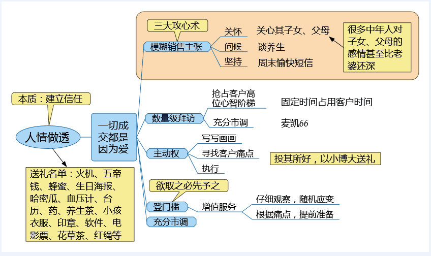 2024澳门今天晚上开单还是双,高度协调策略执行_Prime30.801