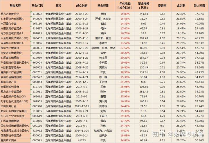 澳门正版精准免费大全,收益成语分析定义_6DM71.507