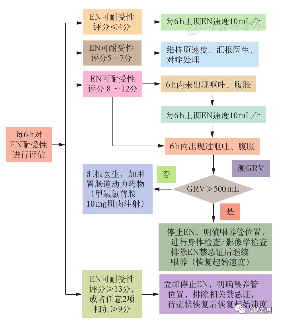 新澳门今晚开奖结果+开奖直播,标准化流程评估_Lite58.669