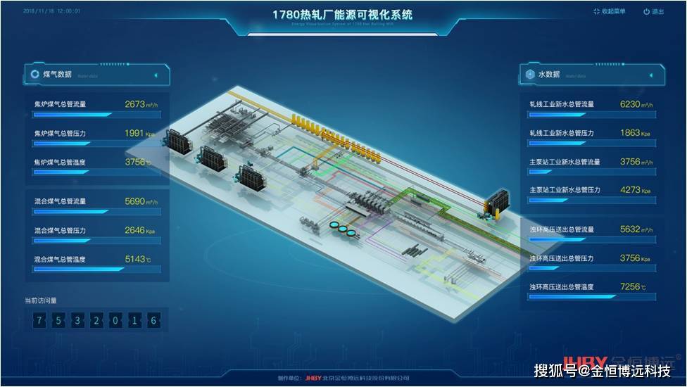 2024澳门最精准正版免费大全,新兴技术推进策略_LT38.988