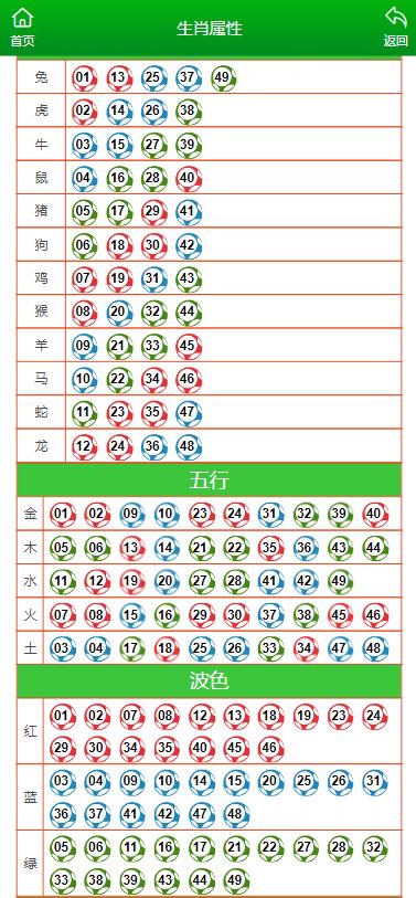 澳门最准一肖一码一码孑,适用性计划解读_V39.332