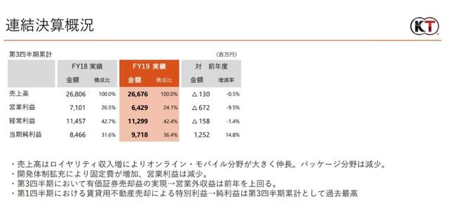 2024年12月 第432页