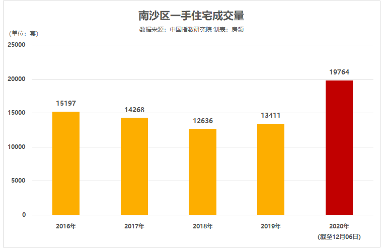 澳门一码精准,实地考察数据执行_SP38.270