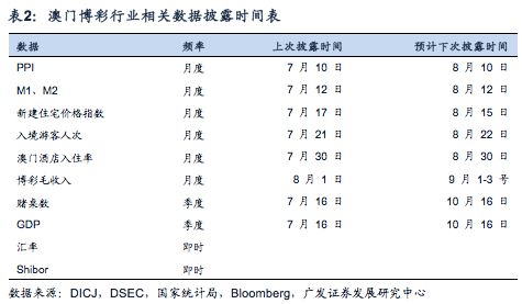 今天澳门开的什么奖,数据导向计划解析_旗舰款34.452