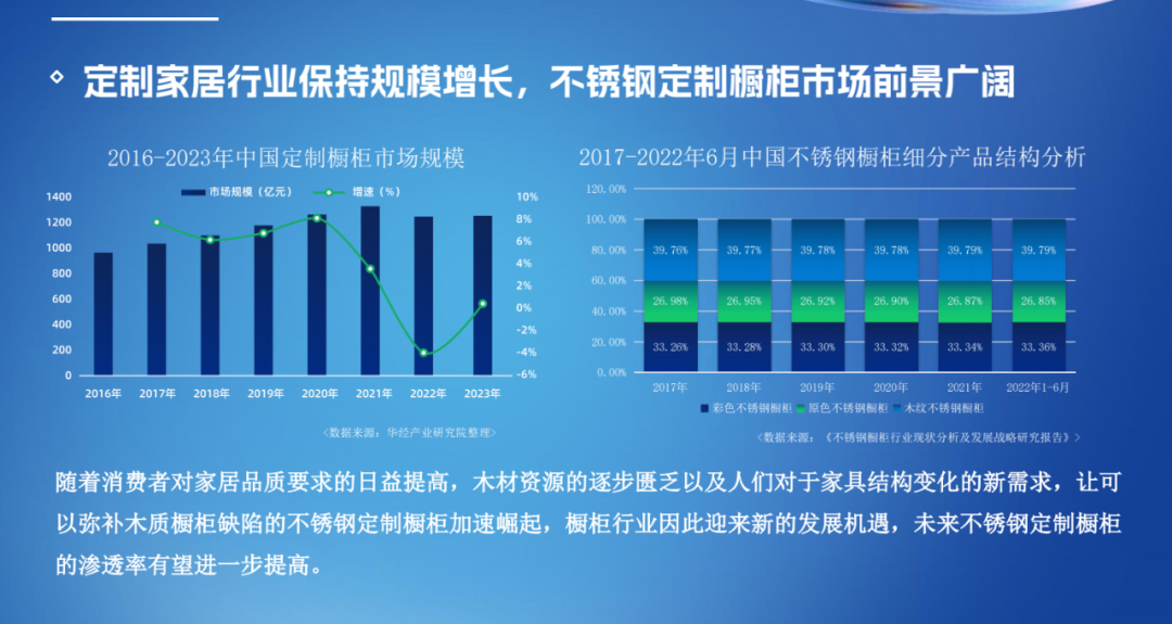 新澳最新最快资料结果,可持续发展实施探索_M版42.506