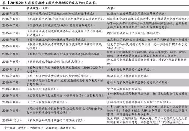 2024港澳今期资料,全面理解执行计划_理财版93.689