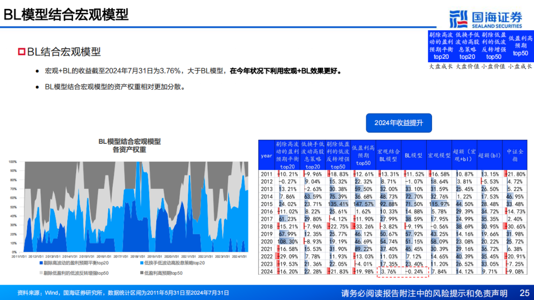 新澳门最精准正最精准龙门,高度协调策略执行_SP31.247