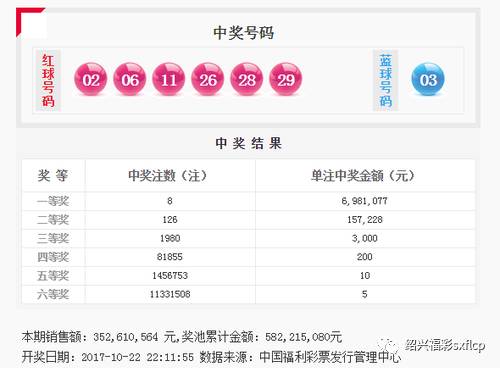 王中王王中王免费资料一,连贯评估方法_定制版80.603