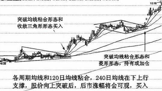 澳门一码一码100准确｜实用技巧与详细解析