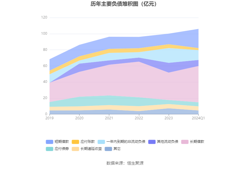 2024年香港资料免费大全｜高速应对逻辑