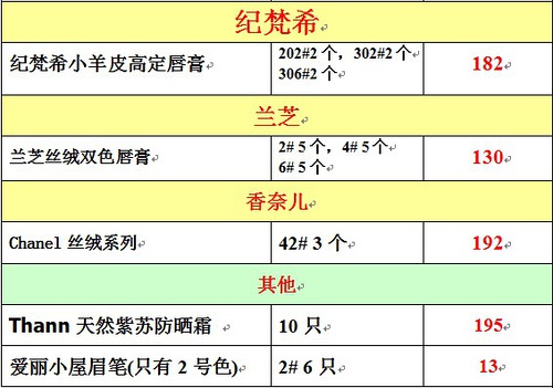 2024新澳门今晚开奖号码和香港｜统计解答解释落实