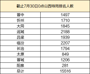 494949澳门今晚开什么｜统计解答解释落实