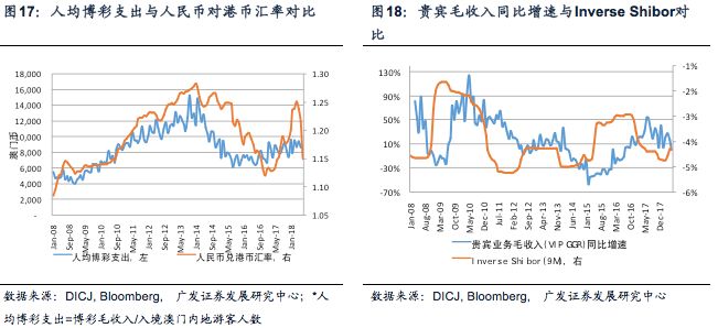 2004新澳正版兔费大全｜决策资料解释落实