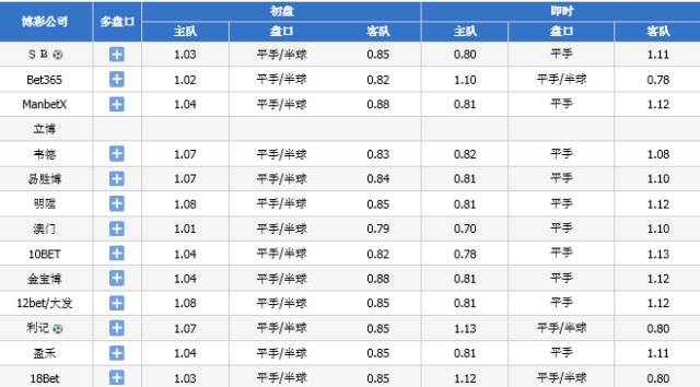 澳门一码一肖一待一中今晚｜决策资料解释落实