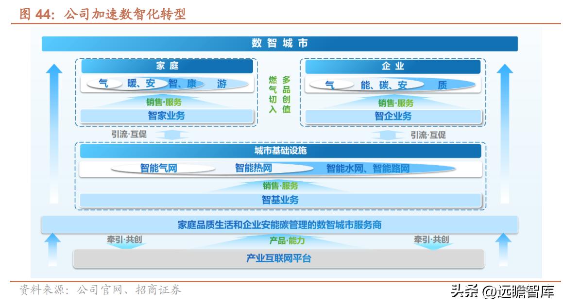 新奥资料免费领取｜高速应对逻辑