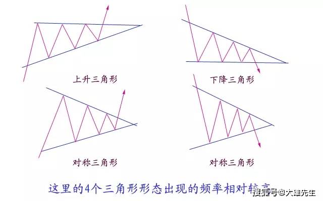 2024天天开彩资料大全免费｜实用技巧与详细解析